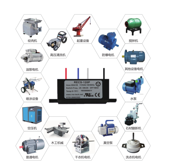 革新電子離心開(kāi)關(guān)，復(fù)興偉業(yè)助推吊機(jī)電機(jī)控制新高度！