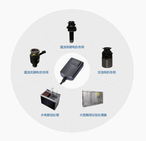 廚余垃圾處理器控制器應(yīng)該怎么選？